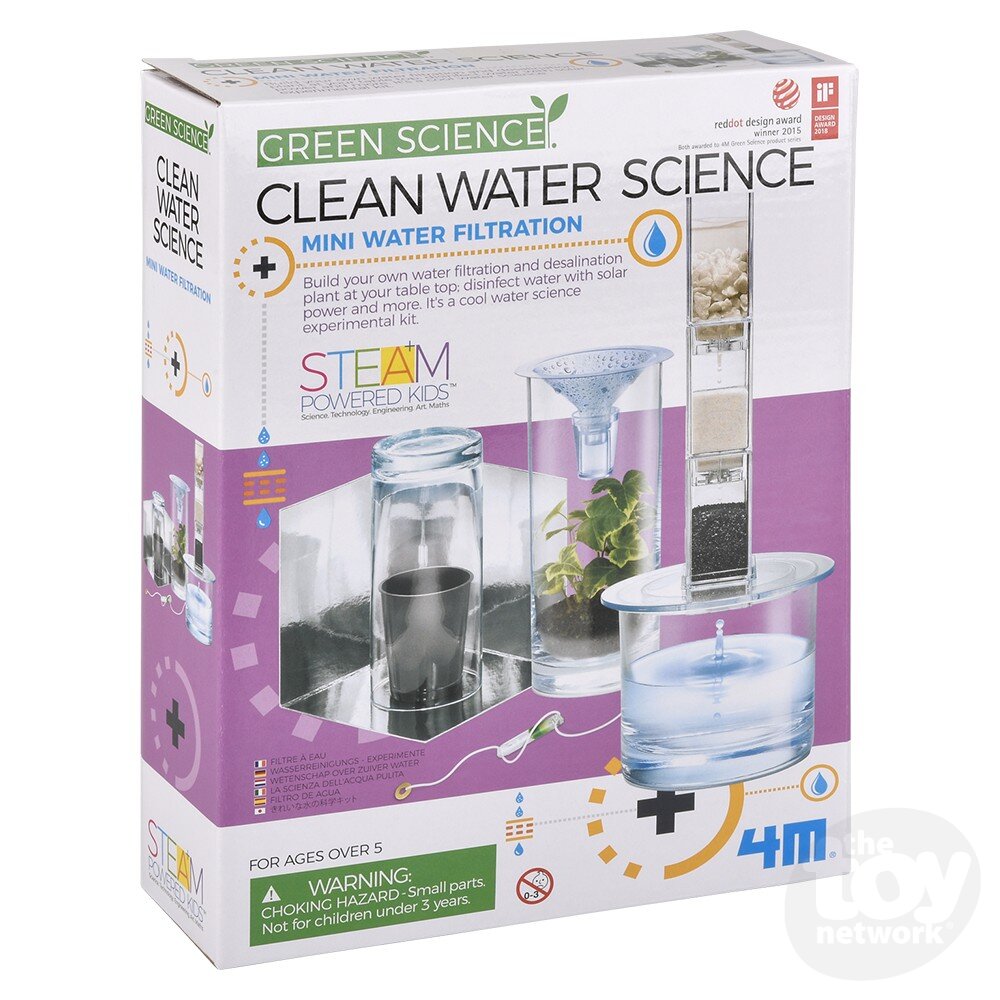 Green Science/Clean Water Science