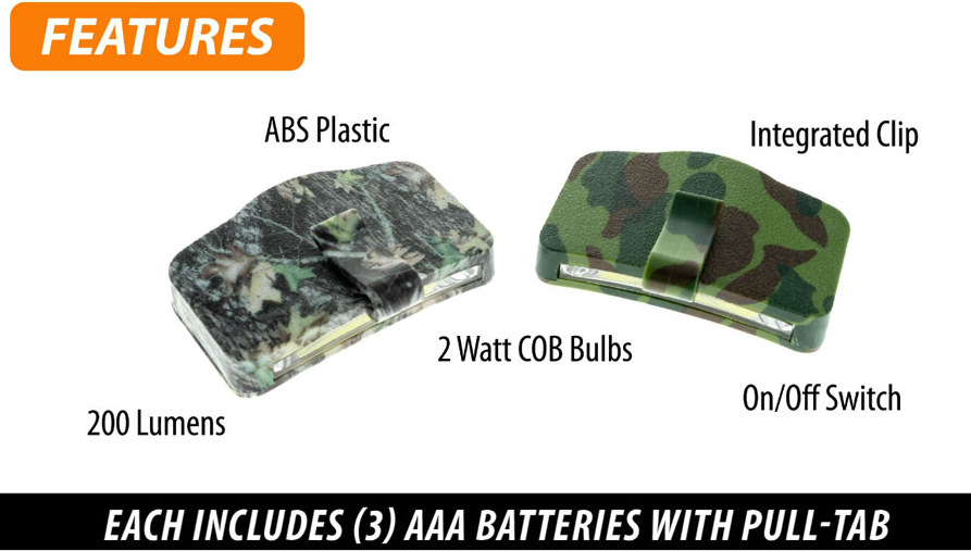 Sona Enterprises 200-Lumen Clip-On Cap Light (Sold Separately)